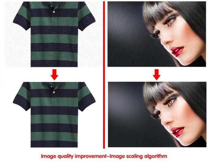 Processador de V&iacute;deo LED U2 para painel de LED com SDI interno e externo 7