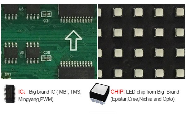 M&oacute;dulo de display LED SMD interno full color P4 4