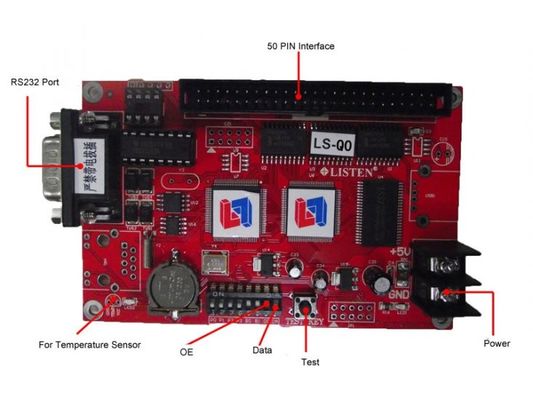 Cartão de Controle LED Tricolor LS-Q0
