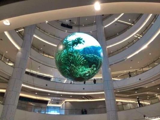 Parâmetro da tela LED de bola