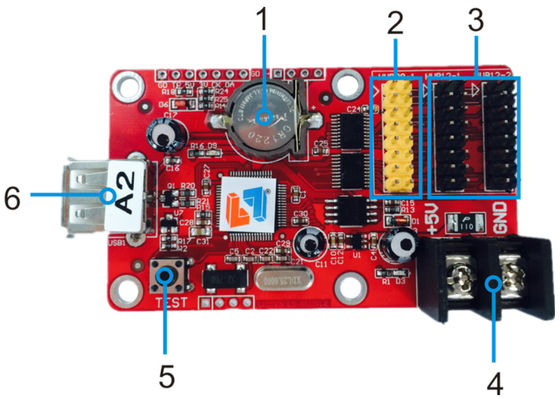 Placa controladora de display LED Muen A2 USB