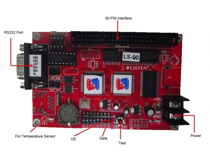 Cartão de Controle LED Tricolor LS-Q0